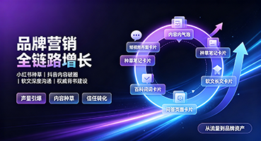 兰州品牌营销